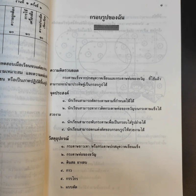 งานประดิษฐ์จากเศษวัสดุ ระดับประถมศึกษาปีที่ 3-4 รูปที่ 12