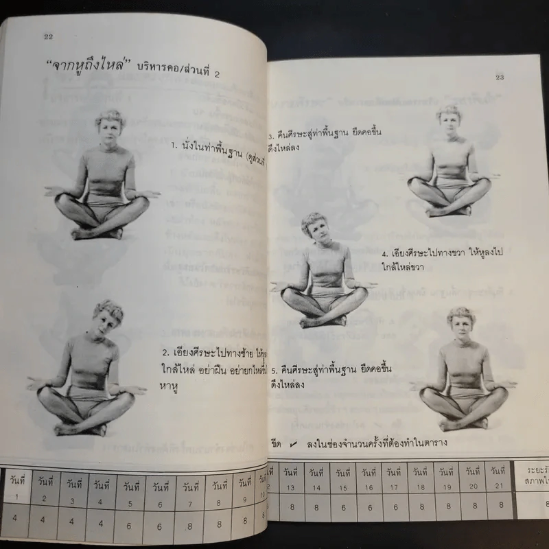 บริหารร่างให้งาม - นันทวรรณ นาวี แปล รูปที่ 13