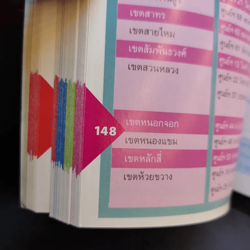 คู่มือสุขภาพครอบครัวสำหรับประชาชน รูปที่ 13