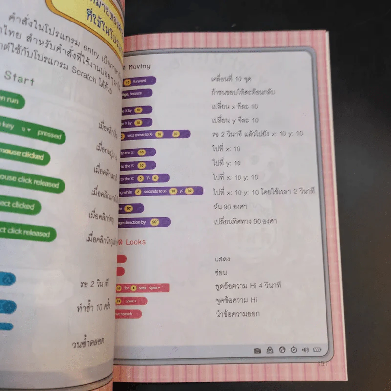ครอบครัวตึ๋งหนืด ตะลุยวิทย์ ตอน Coding เกมทะลุจอ รูปที่ 11