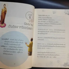 หนังสือ พ.อ.นพ.พงศ์ศักดิ์ ตั้งคณา รวม 5 เล่ม รูปที่ 13