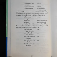 ศัพท์แพทยศาสตร์ อังกฤษ-ไทย ไทย-อังกฤษ ฉบับราชบัณฑิตยสถาน รูปที่ 12