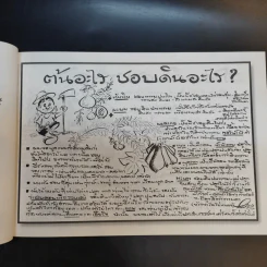 ขบวนการแก้จน เล่ม 4 รู้เรื่องต้นไม้ ไม้จน - ประยูร จรรยาวงศ์ รูปที่ 15