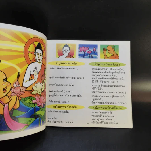 พระพุทธเจ้าชนะมาร - หลวงพ่อจรัญ ฐิตธมโม รูปที่ 13