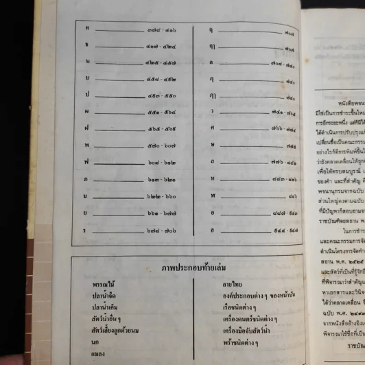 พจนานุกรม ฉบับราชบัณฑิตยสถาน พ.ศ.2525 รูปที่ 9