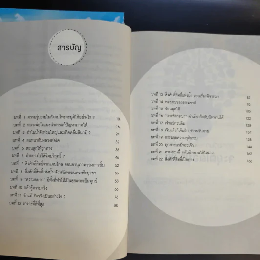 หนังสือ พ.อ.นพ.พงศ์ศักดิ์ ตั้งคณา รวม 5 เล่ม รูปที่ 18