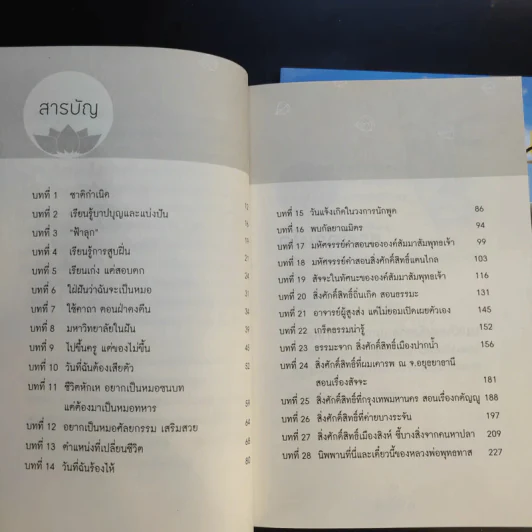 หนังสือ พ.อ.นพ.พงศ์ศักดิ์ ตั้งคณา รวม 5 เล่ม รูปที่ 15