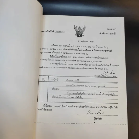 อนุสรณ์งานพระราชทานเพลิงศพ พลเรือเอก อดุล ตุลยานนท์ รูปที่ 12