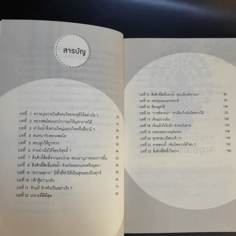 หนังสือ พ.อ.นพ.พงศ์ศักดิ์ ตั้งคณา รวม 5 เล่ม รูปที่ 19