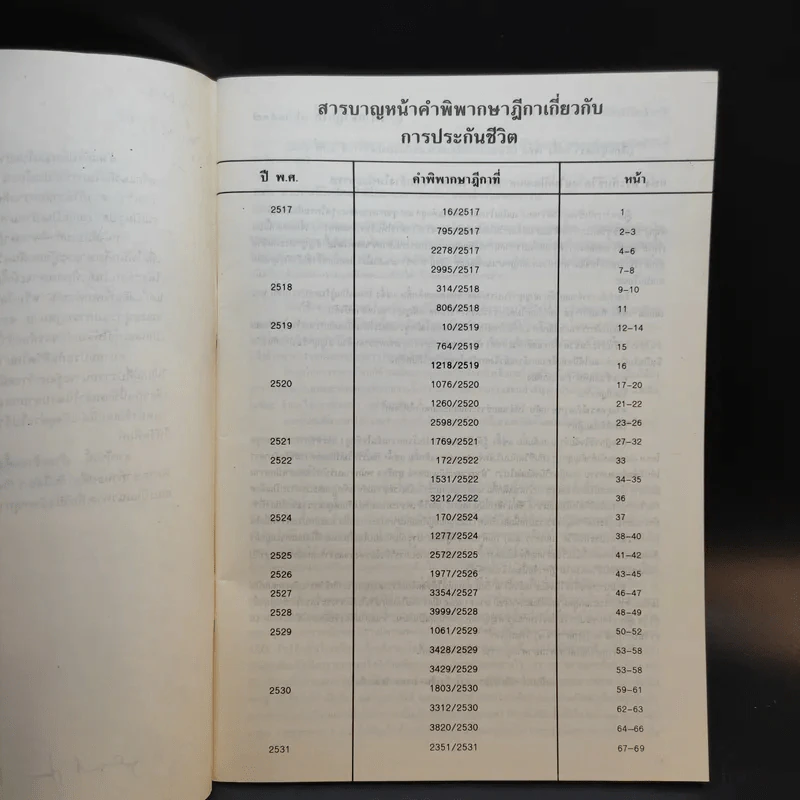 รวมคำพิพากษาฎีกาประกันชีวิต เล่ม 2 รูปที่ 9