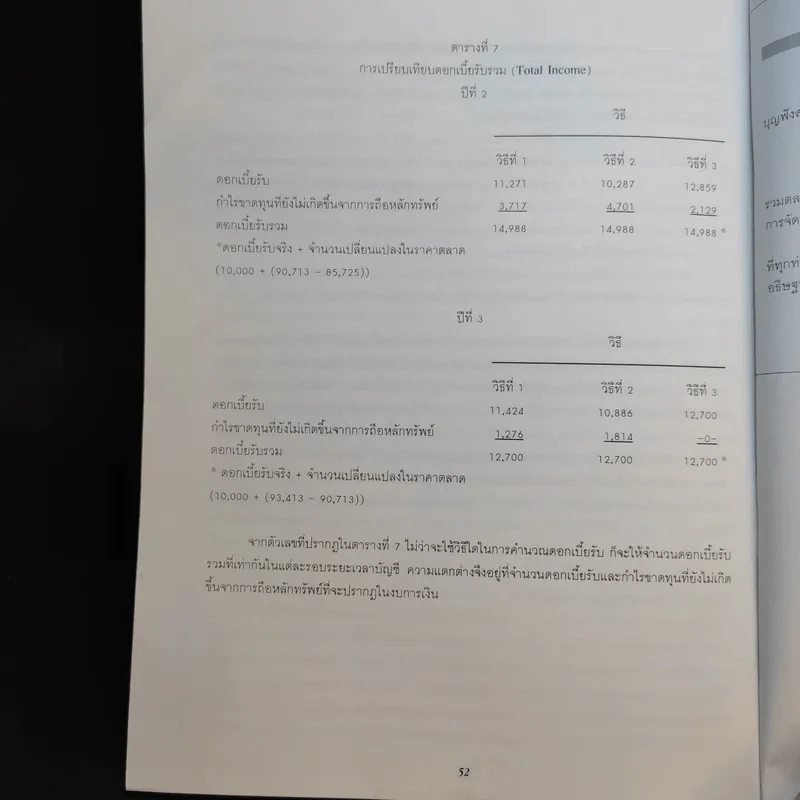 อนุสรณ์งานศพ เรืออากาศเอก สุขุม สิงคาลวณิช รูปที่ 14