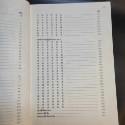 แบบฝึกหัดคันจิ ชั้นกลาง - สมาคมส่งเสริมเทคโนโลยี (ไทย-ญี่ปุ่น) รูปที่ 12