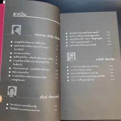 วิสัยทัศน์ผู้นำ CEO Vision ทักษิณ+อานันท์+ธนินท์ - พิจารณา ธนาไพบูลย์ รูปที่ 10