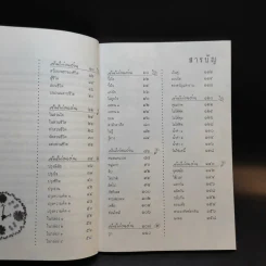ชีวิตสอนชีวิต -  จิตรา ก่อนันทเกียรติ รูปที่ 12