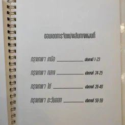 ลัดกรุงเทพฯกับฮอนด้า รูปที่ 15
