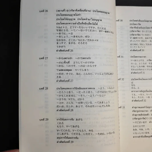 ไวยากรณ์ภาษาญี่ปุ่นเบื้องต้น (ฉบับปรับปรุงใหม่) - สุเทพ น้อมสวัสดิ์ รูปที่ 16
