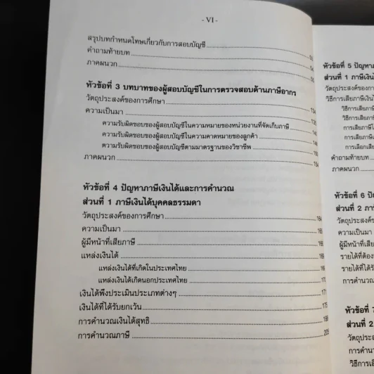 วิชากฎหมายที่เกี่ยวข้องกับการประกอบวิชาชีพสอบบัญชี รูปที่ 9