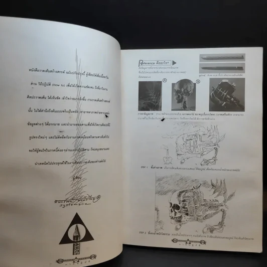วาดเส้นสร้างสรรค์ ฉบับปรับปรุง - ธนะรัตน์ ทับทิมไทย รูปที่ 9