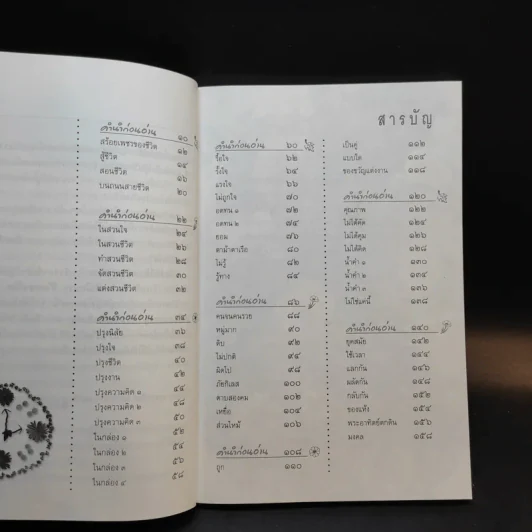 ชีวิตสอนชีวิต -  จิตรา ก่อนันทเกียรติ รูปที่ 12