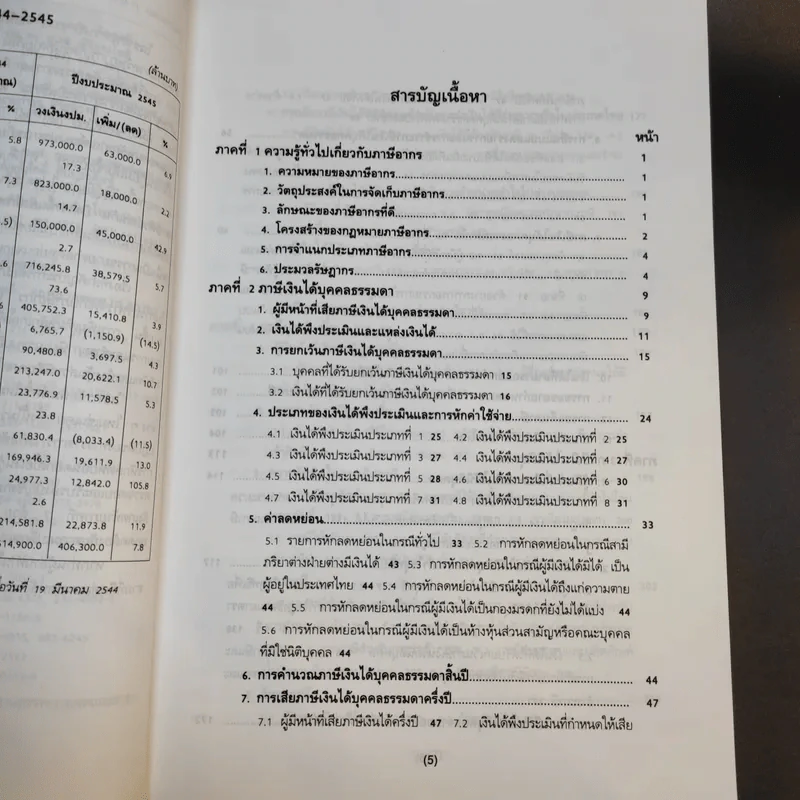ภาษีอากร ตามประมวลรัษฎากร 2544 รูปที่ 11