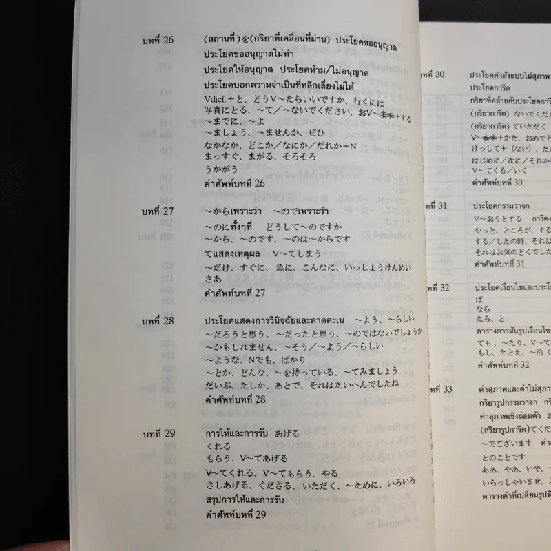 ไวยากรณ์ภาษาญี่ปุ่นเบื้องต้น (ฉบับปรับปรุงใหม่) - สุเทพ น้อมสวัสดิ์ รูปที่ 16