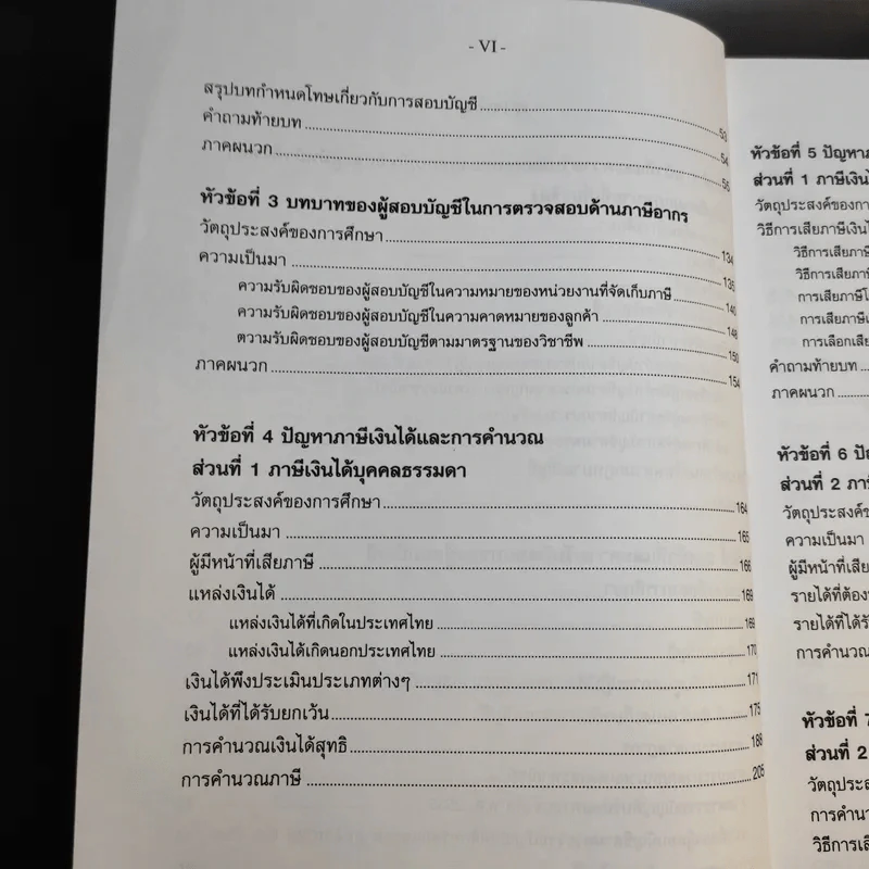 วิชากฎหมายที่เกี่ยวข้องกับการประกอบวิชาชีพสอบบัญชี รูปที่ 9
