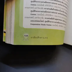อาเซียนศึกษา ชั้นมัธยมศึกษาปีที่ 4-6 รูปที่ 13