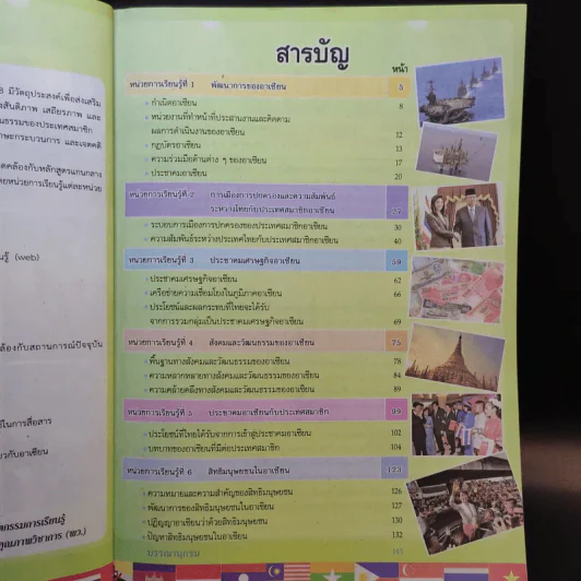 อาเซียนศึกษา ชั้นมัธยมศึกษาปีที่ 4-6 รูปที่ 10