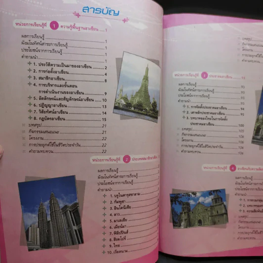 อาเซียนศึกษา ม.4-6 รูปที่ 11