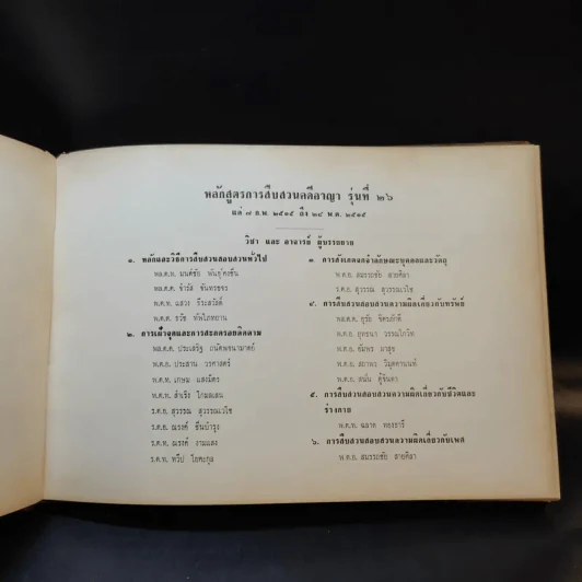 สืบสวน รุ่น 26 ก.พ.-พ.ค.2515 รูปที่ 18