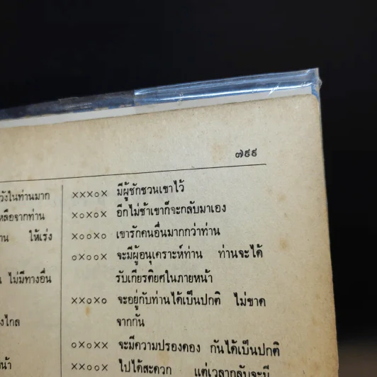 ตำราพรหมชาติ ประจำครอบครัว ฉบับสมบูรณ์ - ห้องโหรศรีมหาโพธิ์ รูปที่ 12