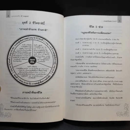 เราจะฝ่าข้ามภพ ข้ามชาติ - นันทพันธ์ ภักดีผดุงแดน รูปที่ 11