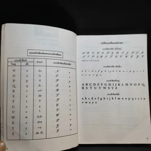 สูตรสำเร็จเรียนลัดอังกฤษ - ลำดวน จาดใจดี รูปที่ 13
