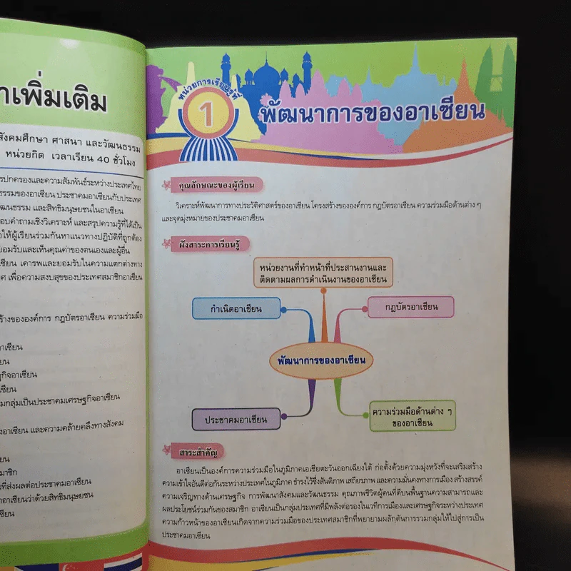 อาเซียนศึกษา ชั้นมัธยมศึกษาปีที่ 4-6 รูปที่ 12