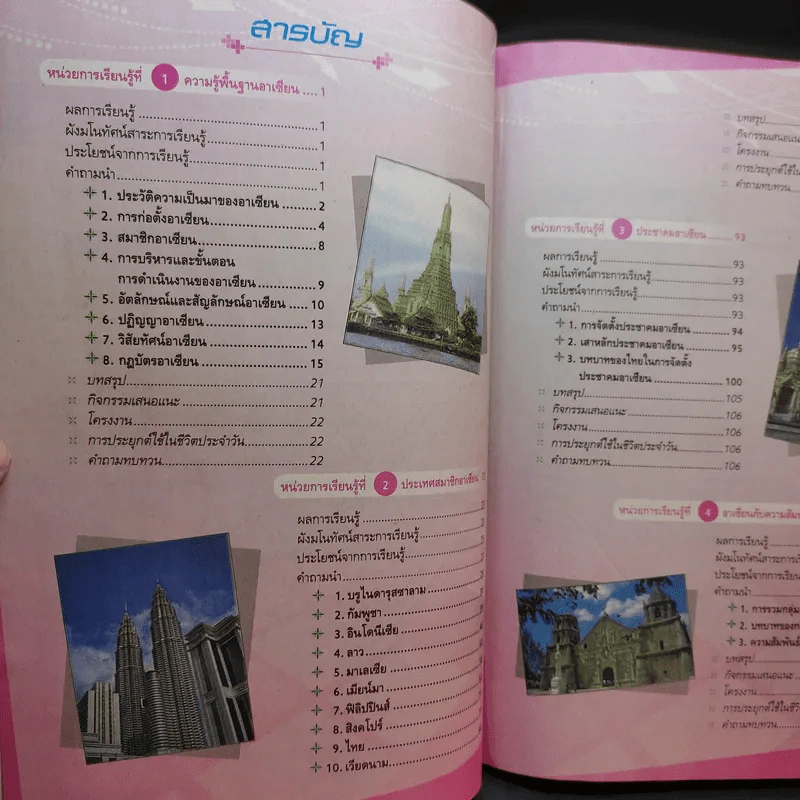 อาเซียนศึกษา ม.4-6 รูปที่ 11
