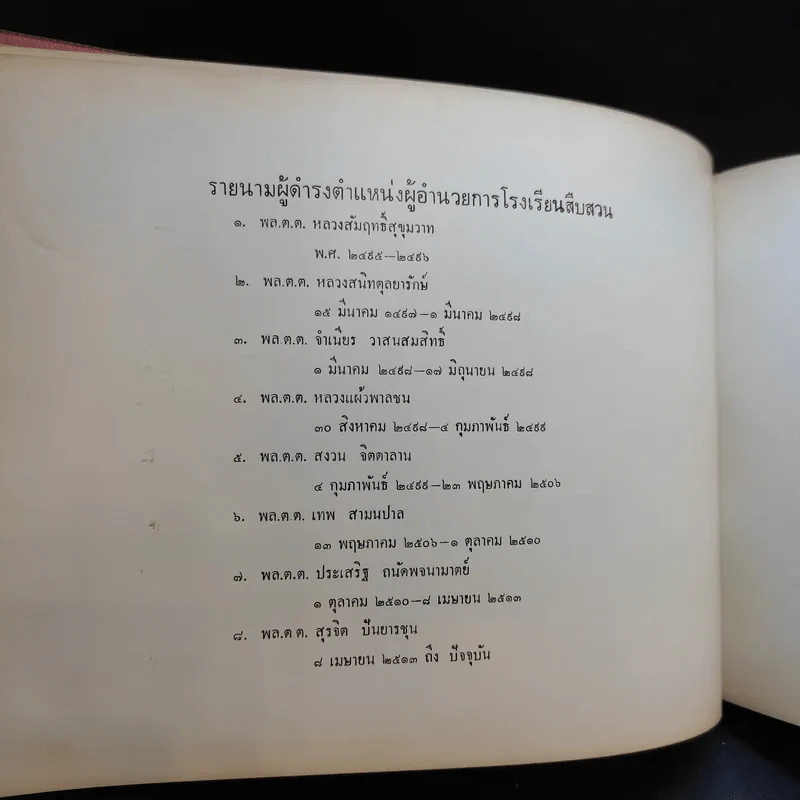 สืบสวน รุ่น 26 ก.พ.-พ.ค.2515 รูปที่ 10