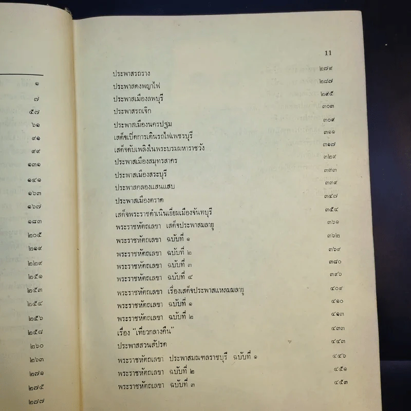 ประวัติศาสตร์ประพาสต้น - ประยุทธ สิทธิพันธ์ รูปที่ 15