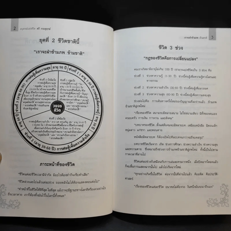 เราจะฝ่าข้ามภพ ข้ามชาติ - นันทพันธ์ ภักดีผดุงแดน รูปที่ 11