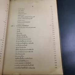 หลักการค้าระหว่างประเทศ - มาณพ สังขมิตร รูปที่ 13