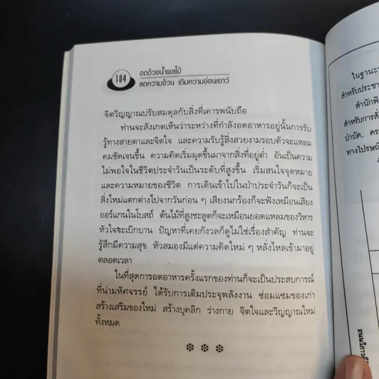 อดด้วยน้ำผลไม้ - อรชุน เลียววัฒนะผล รูปที่ 10