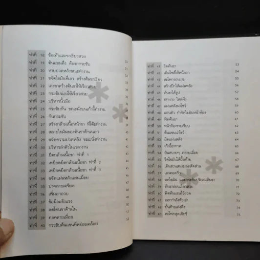100 ท่าลดหุ่นด่วน ฟิตเนสง่ายๆ สไตล์ชีวิตประจำวัน - วิลาสินี วิสุทธิ์ รูปที่ 10