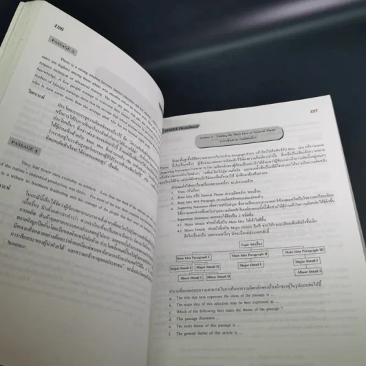 Toefl Handbook รูปที่ 15