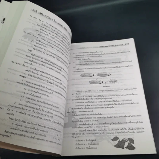 Success Entrance สังคม - อ.สิทธิกร การสมเนตร รูปที่ 12