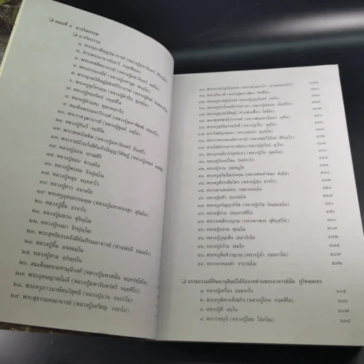 บูรพาจารย์ - ท่านพระอาจารย์มั่น ภูริทตตเถร รูปที่ 9