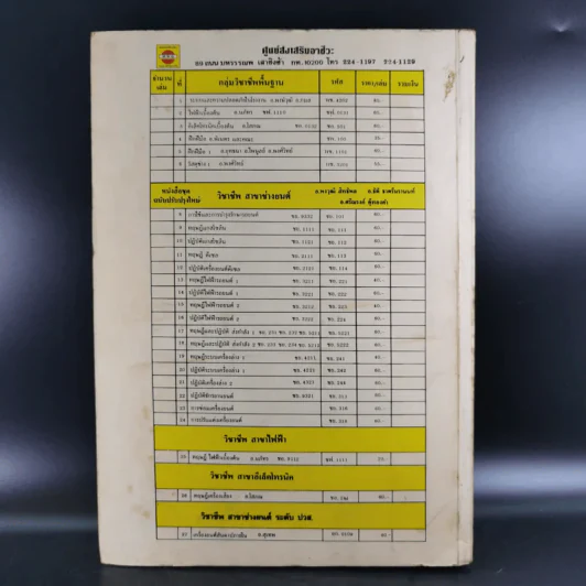 เครื่องกลไฟฟ้า 2 - ธวัชชัย อัตถวิบูลย์กุล รูปที่ 2