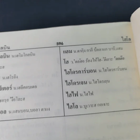 พจนานุกรมมลายูถิ่นปัตตานี-ไทย ไทย-มลายูถิ่นปัตตานี รูปที่ 13