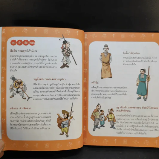 ซ้องกั๋ง 108 ผู้กล้าแห่งเขาเหลียงซาน เล่ม 1 รูปที่ 12