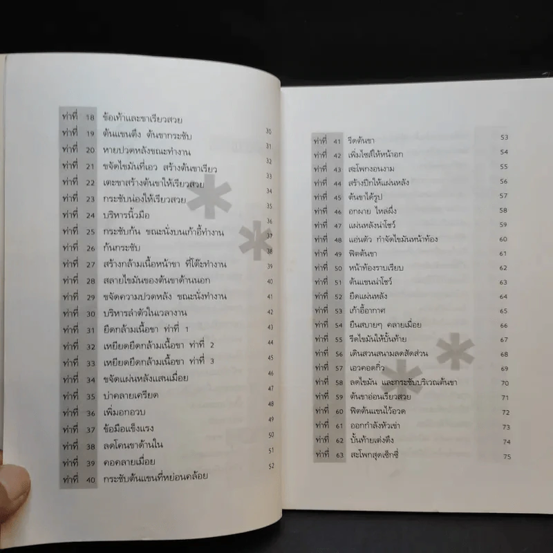 100 ท่าลดหุ่นด่วน ฟิตเนสง่ายๆ สไตล์ชีวิตประจำวัน - วิลาสินี วิสุทธิ์ รูปที่ 10