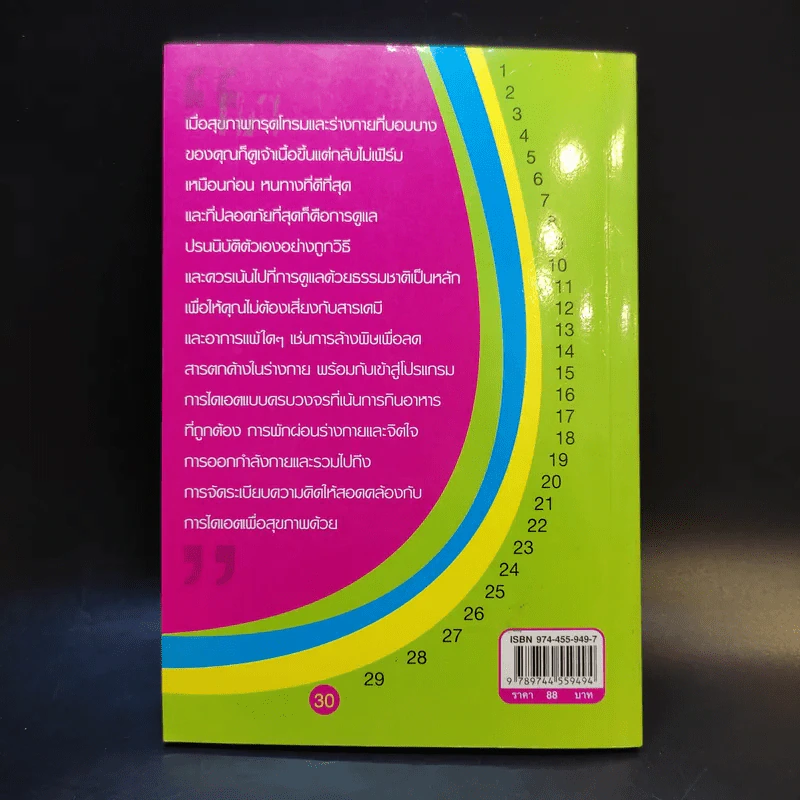 30 วันปั้นหุ่นสวยสุขภาพดี - ปาจรีย์ นุพงษ์ รูปที่ 2