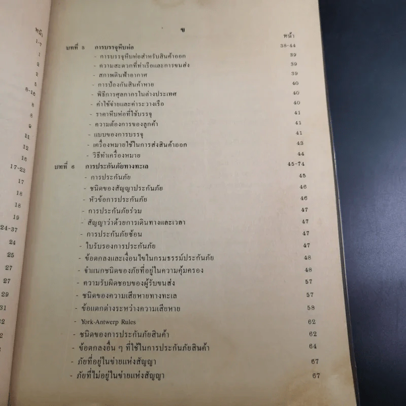 หลักการค้าระหว่างประเทศ - มาณพ สังขมิตร รูปที่ 11